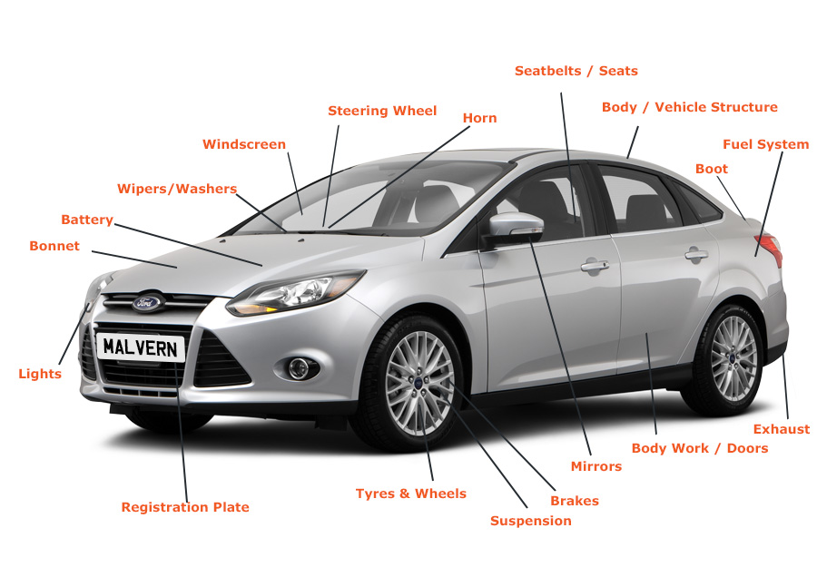 All the components of your vehicle subject to investigation during the MOT test